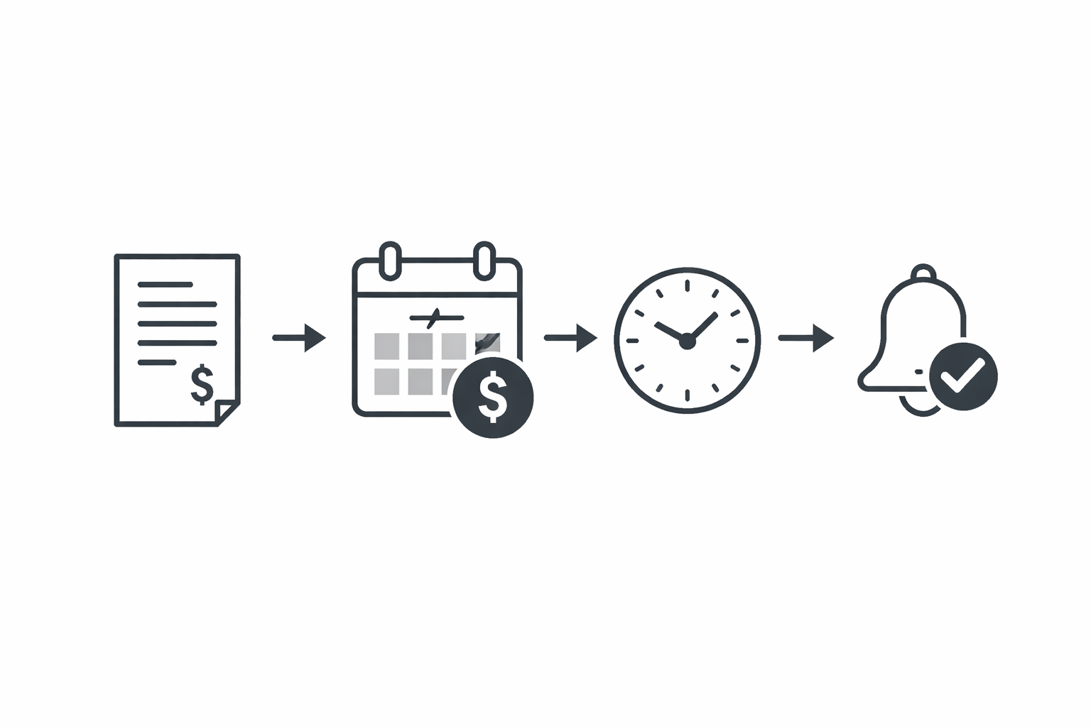 Tahsilat Süreçlerini Hızlandırmanın 5 Etkili Yolu